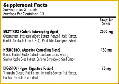 Fizogen Cheat tabs Ingredients