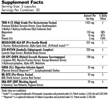 Fizogen Off-Cycle at Arnold Supplements | Most effective bodybuilding ...